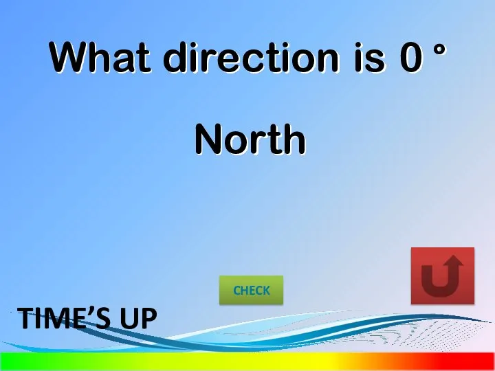 What direction is 0 ° North CHECK TIME’S UP