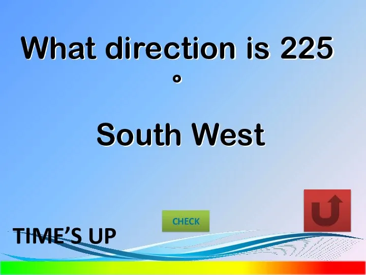 What direction is 225 ° South West CHECK TIME’S UP