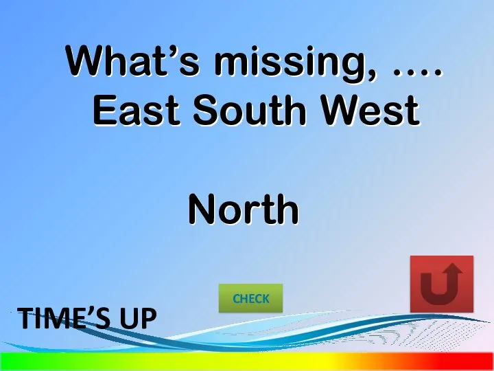 What’s missing, …. East South West North CHECK TIME’S UP