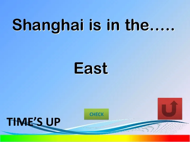 Shanghai is in the….. East CHECK TIME’S UP