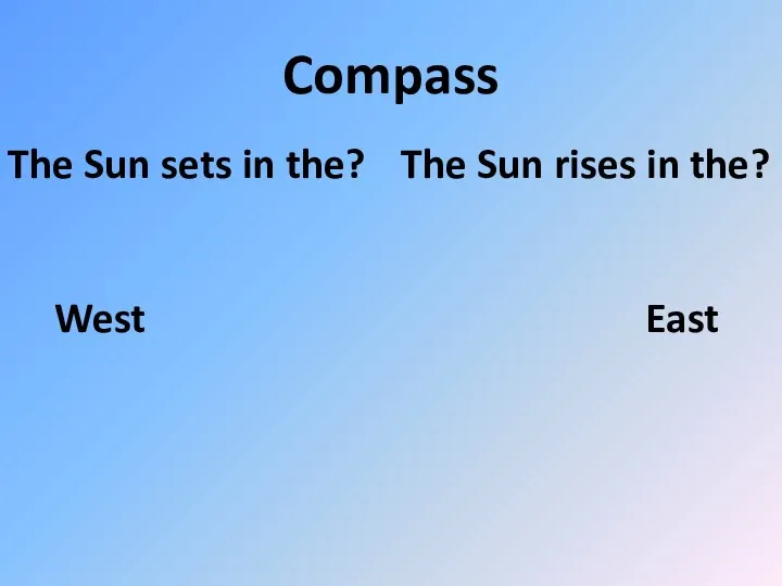 Compass The Sun rises in the? The Sun sets in the? East West
