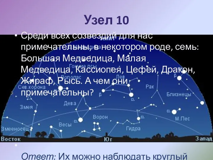 Узел 10 Среди всех созвездий для нас примечательны, в некотором роде, семь: