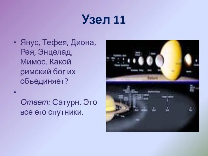 Узел 11 Янус, Тефея, Диона, Рея, Энцелад, Мимос. Какой римский бог их