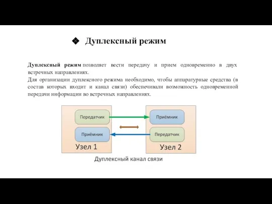 Дуплексный режим позволяет вести передачу и прием одновременно в двух встречных направлениях.