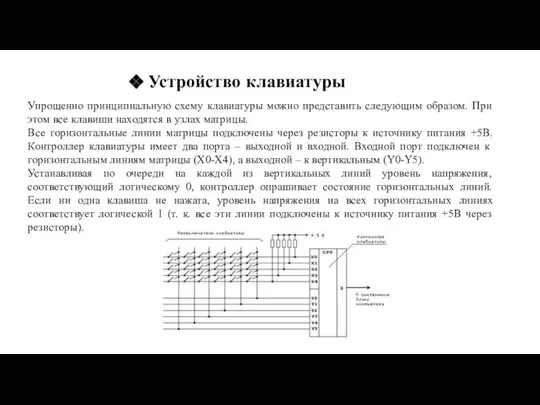 Устройство клавиатуры Упрощенно принципиальную схему клавиатуры можно представить следующим образом. При этом