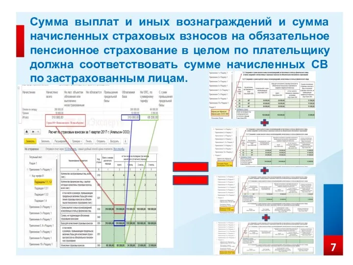 Сумма выплат и иных вознаграждений и сумма начисленных страховых взносов на обязательное