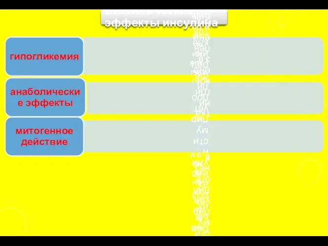 Биологические эффекты инсулина