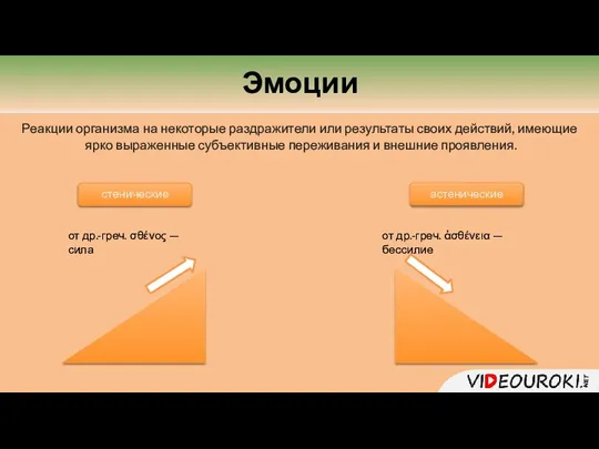 Эмоции Реакции организма на некоторые раздражители или результаты своих действий, имеющие ярко