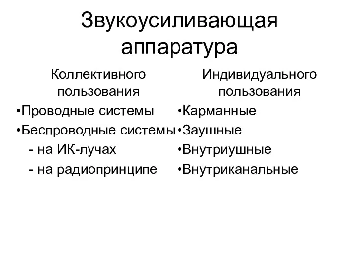 Звукоусиливающая аппаратура