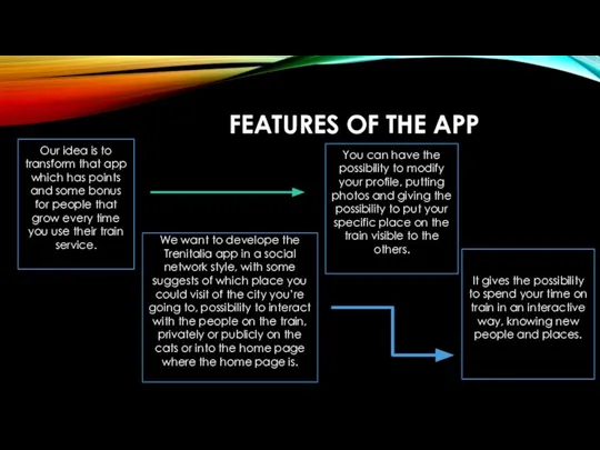 FEATURES OF THE APP Our idea is to transform that app which