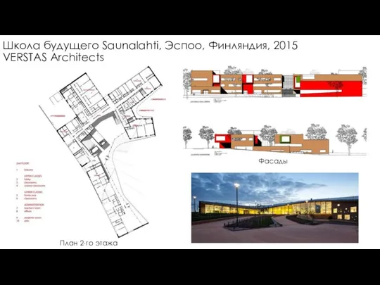Школа будущего Saunalahti, Эспоо, Финляндия, 2015 VERSTAS Architects План 2-го этажа Фасады