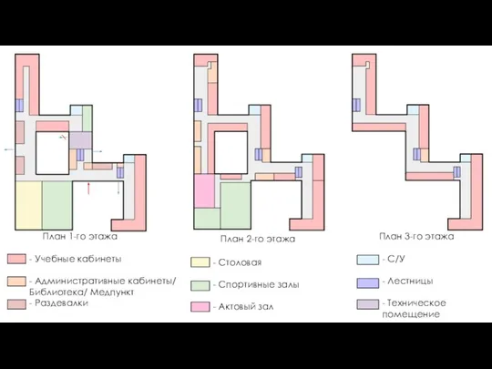 План 1-го этажа План 2-го этажа План 3-го этажа - Учебные кабинеты