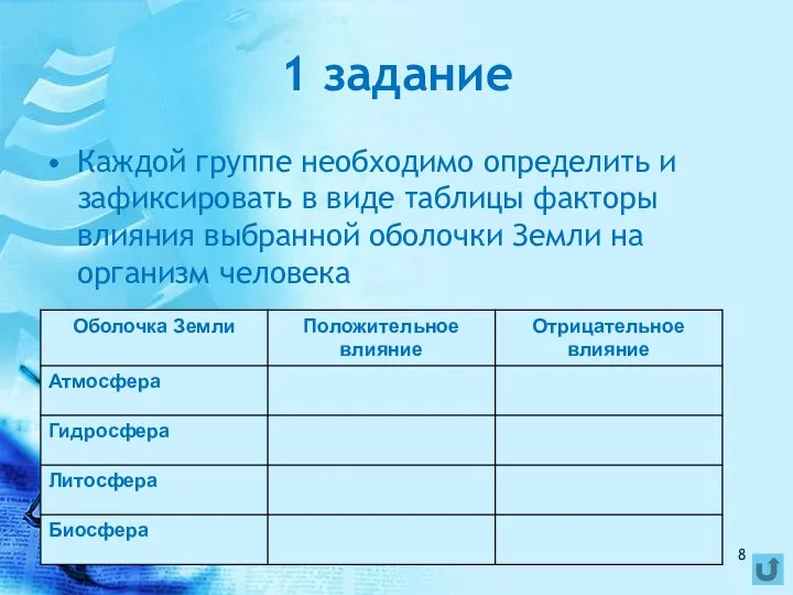 1 задание Каждой группе необходимо определить и зафиксировать в виде таблицы факторы