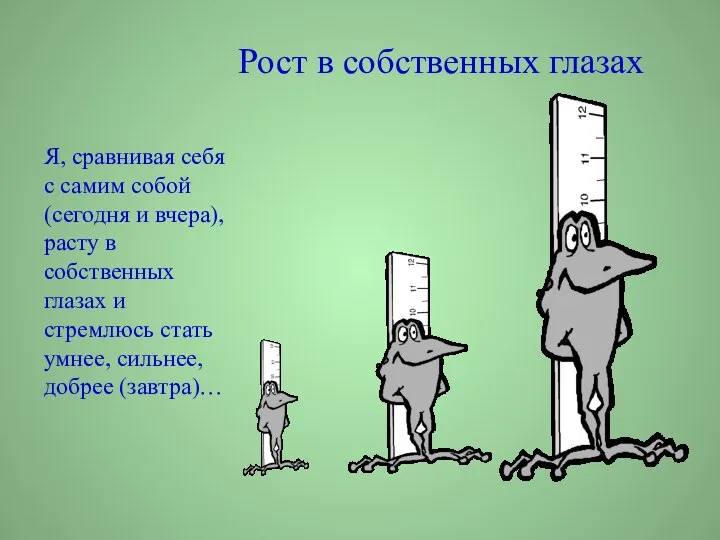 Рост в собственных глазах Я, сравнивая себя с самим собой (сегодня и