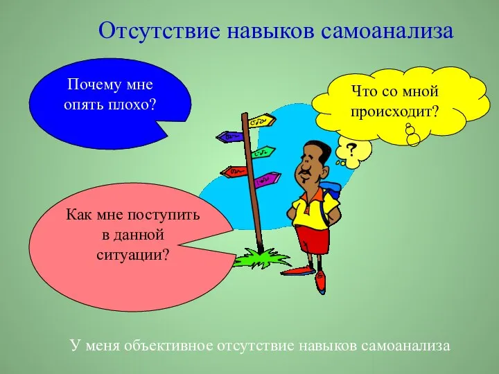 Отсутствие навыков самоанализа У меня объективное отсутствие навыков самоанализа Почему мне опять