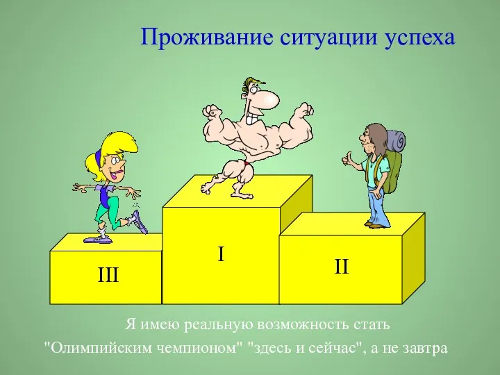 Проживание ситуации успеха Я имею реальную возможность стать "Олимпийским чемпионом" "здесь и