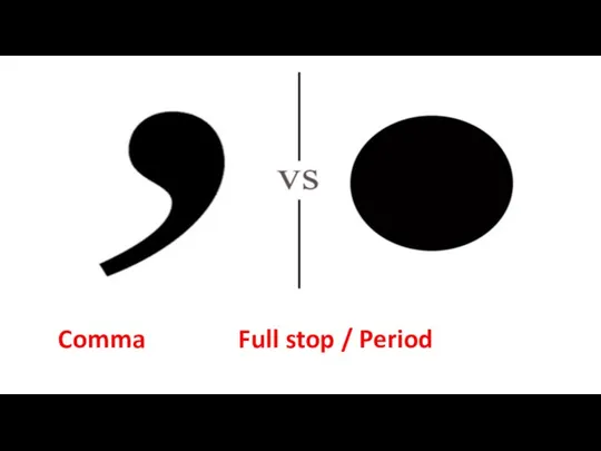 Comma Full stop / Period