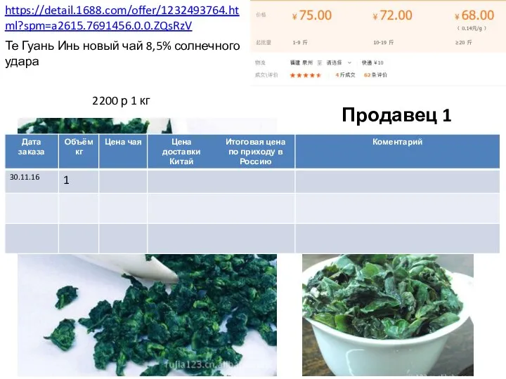 https://detail.1688.com/offer/1232493764.html?spm=a2615.7691456.0.0.ZQsRzV 2200 р 1 кг Продавец 1 Те Гуань Инь новый чай 8,5% солнечного удара