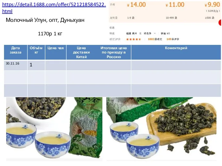 https://detail.1688.com/offer/521218584522.html 1170р 1 кг Молочный Улун, опт, Дуньхуан