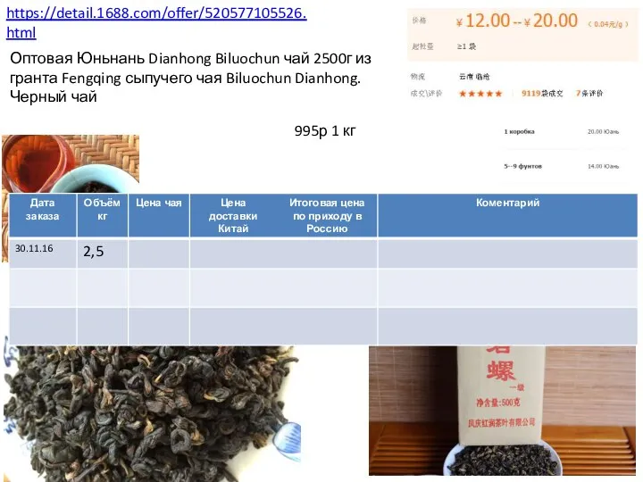 https://detail.1688.com/offer/520577105526.html 995р 1 кг Оптовая Юньнань Dianhong Biluochun чай 2500г из гранта