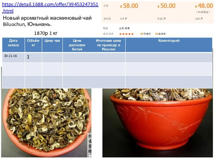 https://detail.1688.com/offer/39453247351.html 1870р 1 кг Новый ароматный жасминовый чай Biluochun, Юньнань.