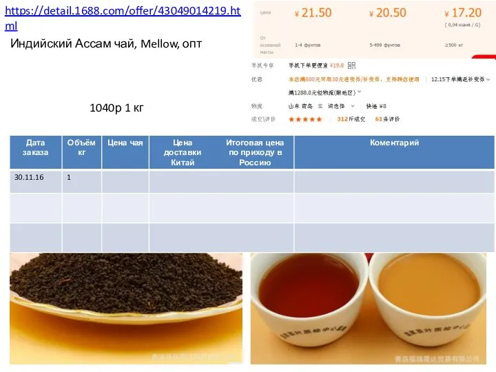 https://detail.1688.com/offer/43049014219.html 1040р 1 кг Индийский Ассам чай, Mellow, опт