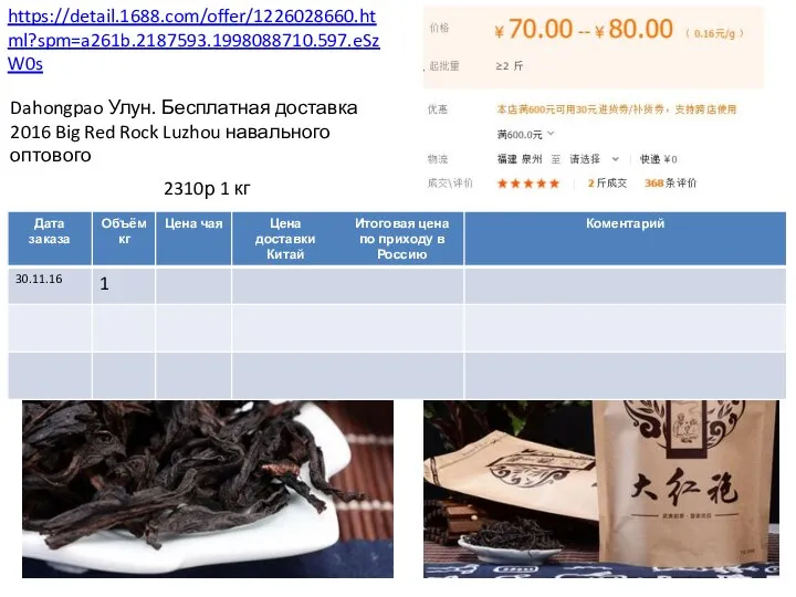 https://detail.1688.com/offer/1226028660.html?spm=a261b.2187593.1998088710.597.eSzW0s Dahongpao Улун. Бесплатная доставка 2016 Big Red Rock Luzhou навального оптового 2310р 1 кг