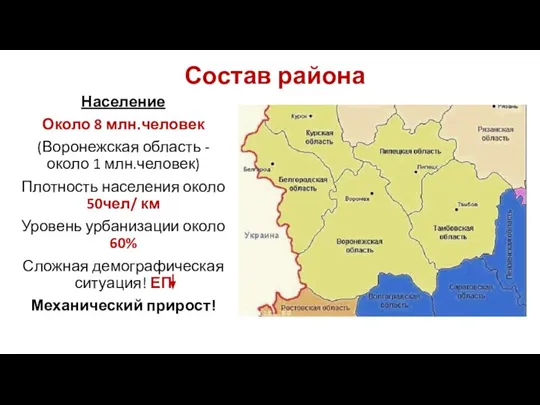 Состав района Население Около 8 млн.человек (Воронежская область - около 1 млн.человек)