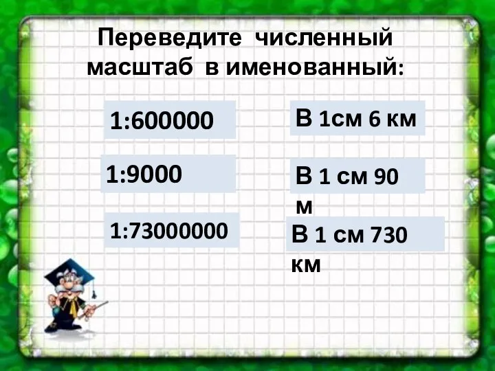 Переведите численный масштаб в именованный: 1:600000 В 1см 6 км 1:9000 В