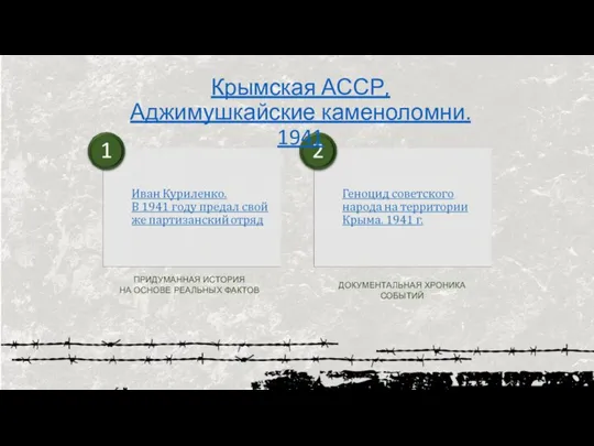 Крымская АССР, Аджимушкайские каменоломни. 1941 ПРИДУМАННАЯ ИСТОРИЯ НА ОСНОВЕ РЕАЛЬНЫХ ФАКТОВ ДОКУМЕНТАЛЬНАЯ ХРОНИКА СОБЫТИЙ