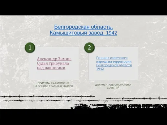 Белгородская область. Камышитовый завод. 1942 ПРИДУМАННАЯ ИСТОРИЯ НА ОСНОВЕ РЕАЛЬНЫХ ФАКТОВ ДОКУМЕНТАЛЬНАЯ ХРОНИКА СОБЫТИЙ