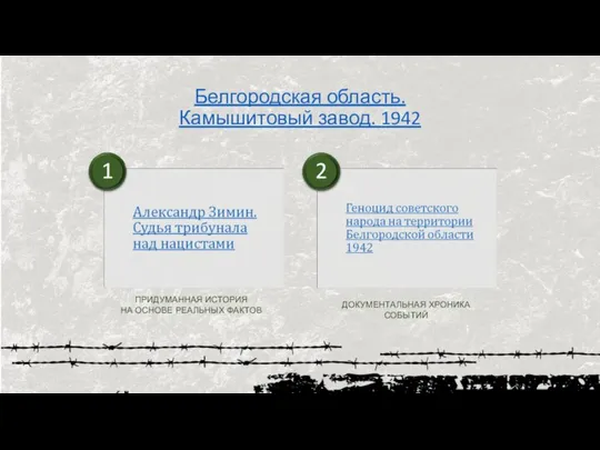 Белгородская область. Камышитовый завод. 1942 ПРИДУМАННАЯ ИСТОРИЯ НА ОСНОВЕ РЕАЛЬНЫХ ФАКТОВ ДОКУМЕНТАЛЬНАЯ ХРОНИКА СОБЫТИЙ