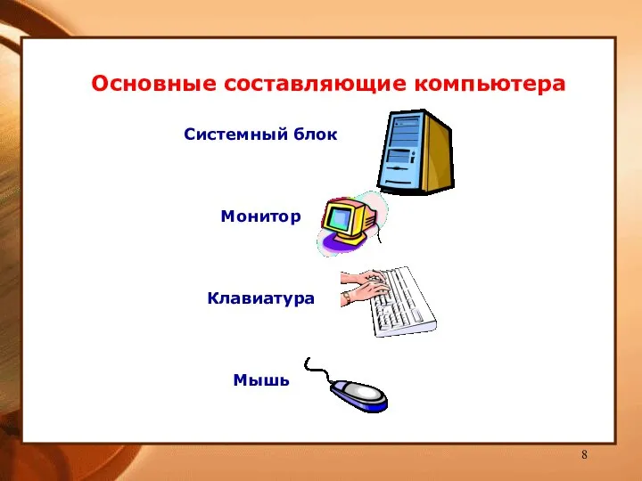 Основные составляющие компьютера Системный блок Монитор Клавиатура Мышь