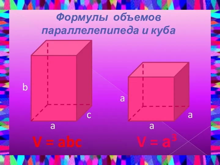 Формулы объемов параллелепипеда и куба V = abc V = а3 a