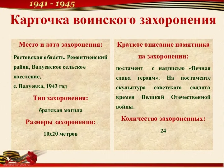 Карточка воинского захоронения Место и дата захоронения: Ростовская область, Ремонтненский район, Валуевское