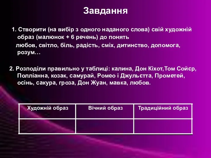 Завдання 1. Створити (на вибір з одного наданого слова) свій художній образ