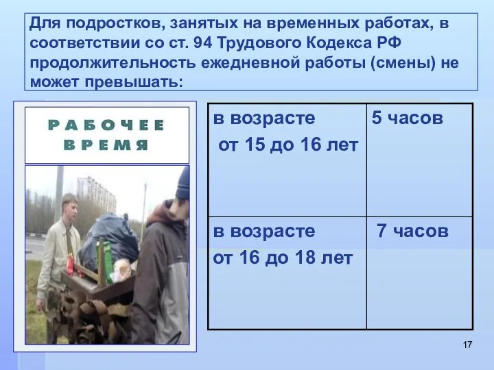 Для подростков, занятых на временных работах, в соответствии со ст. 94 Трудового