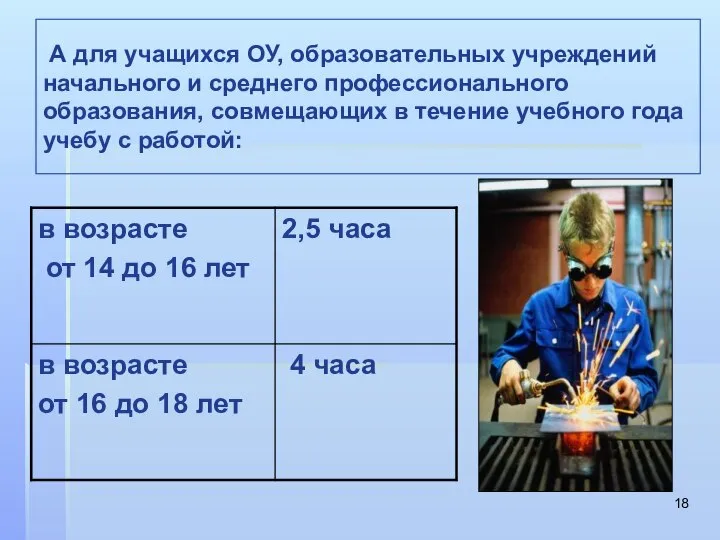 А для учащихся ОУ, образовательных учреждений начального и среднего профессионального образования, совмещающих