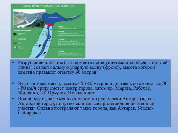 Разрушение плотины (т.е. моментальное уничтожение объекта по всей длине) создаст сильную ударную