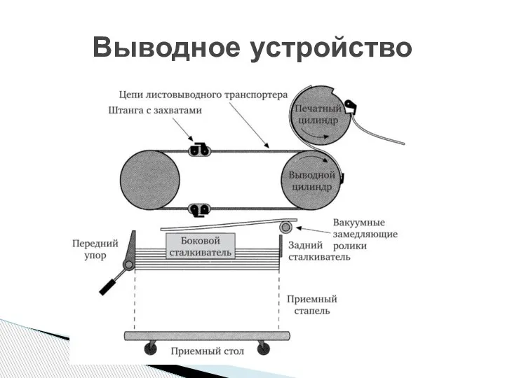 Выводное устройство