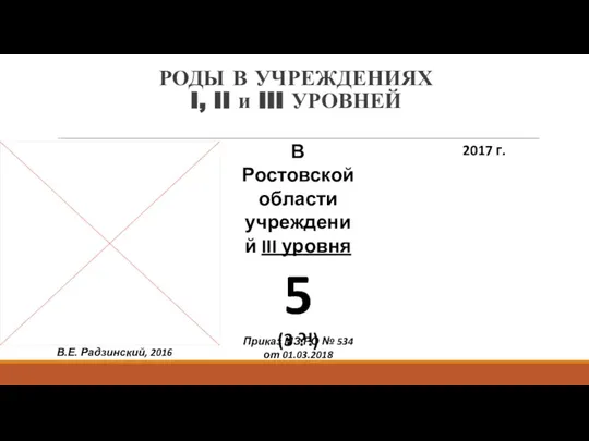 РОДЫ В УЧРЕЖДЕНИЯХ I, II и III УРОВНЕЙ В Ростовской области учреждений