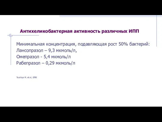 Антихеликобактерная активность различных ИПП Минимальная концентрация, подавляющая рост 50% бактерий: Лансопразол –