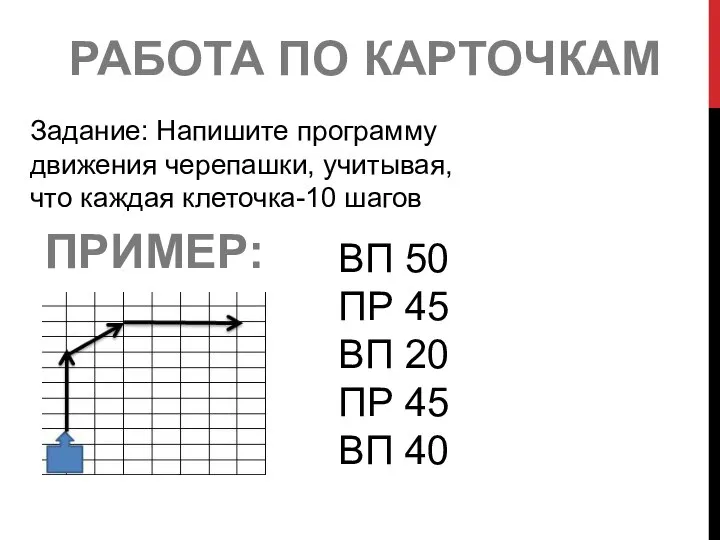 РАБОТА ПО КАРТОЧКАМ Задание: Напишите программу движения черепашки, учитывая, что каждая клеточка-10