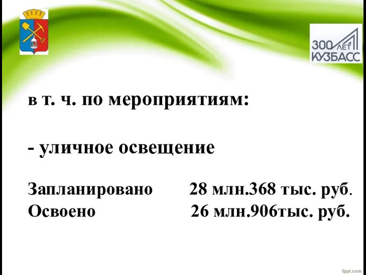 в т. ч. по мероприятиям: - уличное освещение Запланировано 28 млн.368 тыс.