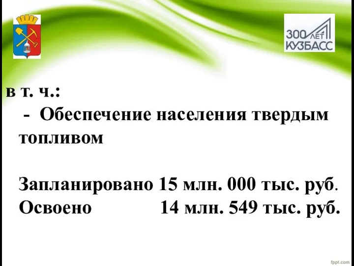 в т. ч.: - Обеспечение населения твердым топливом Запланировано 15 млн. 000