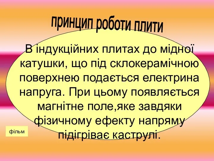 В індукційних плитах до мідної катушки, що під склокерамічною поверхнею подається електрина