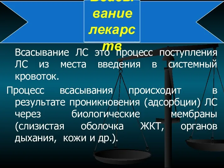 Всасывание лекарств Всасывание ЛС это процесс поступления ЛС из места введения в