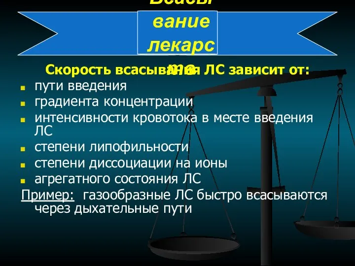 Всасывание лекарств Скорость всасывания ЛС зависит от: пути введения градиента концентрации интенсивности