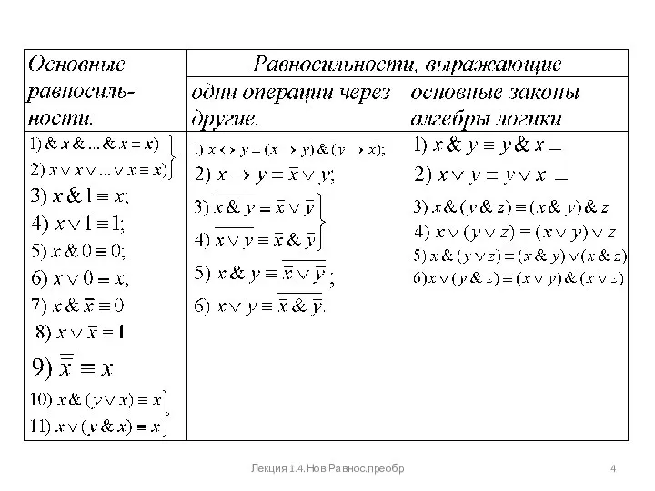 Лекция 1.4.Нов.Равнос.преобр