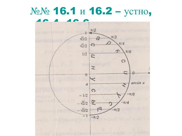 №№ 16.1 и 16.2 – устно, 16.4, 16.6 – в тетради.